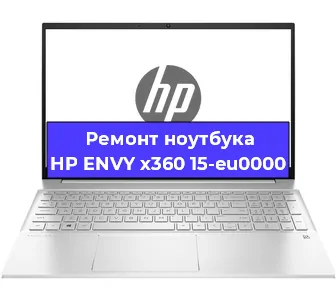Чистка от пыли и замена термопасты на ноутбуке HP ENVY x360 15-eu0000 в Нижнем Новгороде
